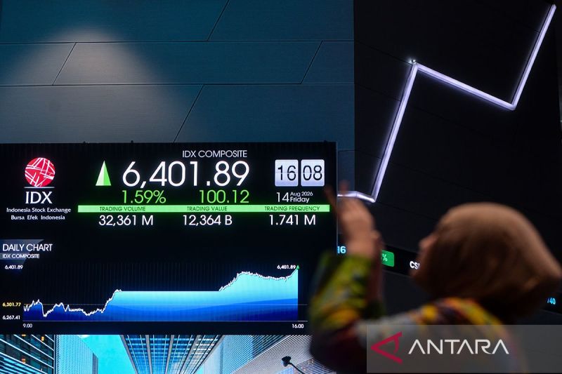 IHSG Diprediksi Sideways, Investor Cermati Data Ekonomi Global